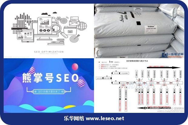 seo网站排名优化中建立网站联接战略
