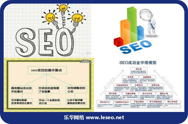 什么是seo网站排名优化中高质量网站内容