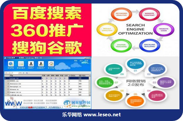 电子商务网站购物流程的seo网站排名优化