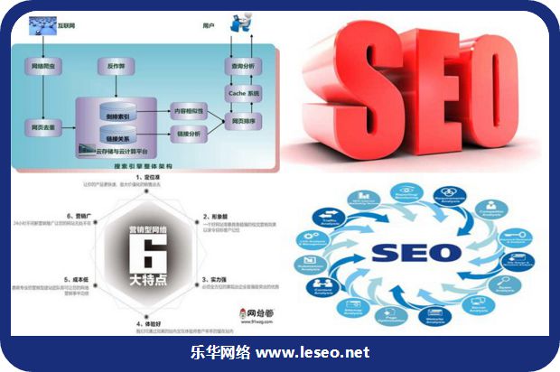 宁波seo网站优化中搜索引擎的算法影响