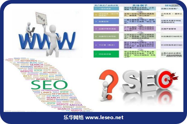 宁波seo网站优化中展现用户最需要的东西