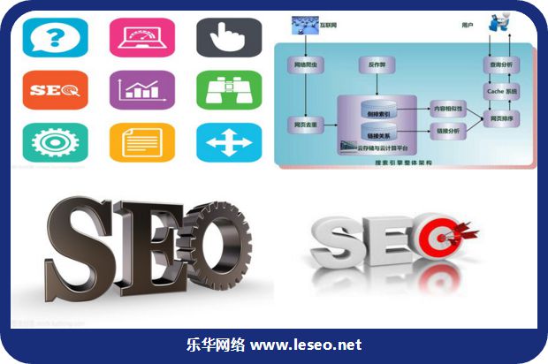 宁波seo推广公司 宁波seo推广公司