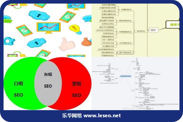 移动设备Web可访问性设计研究_no.179