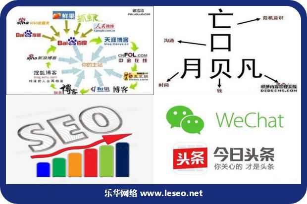 城建档案馆网站功能现状调查与分析_no.191