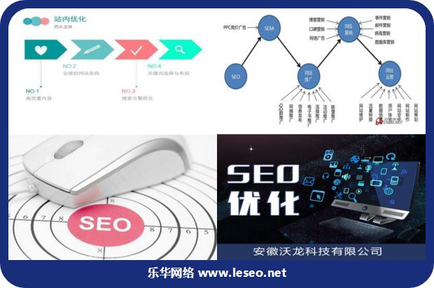 原始网页的处理的图片202