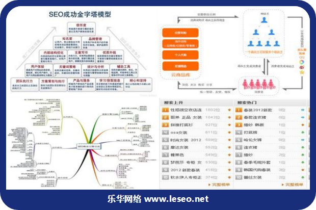 对此只能做与主题相关与不相关的判断的图片231