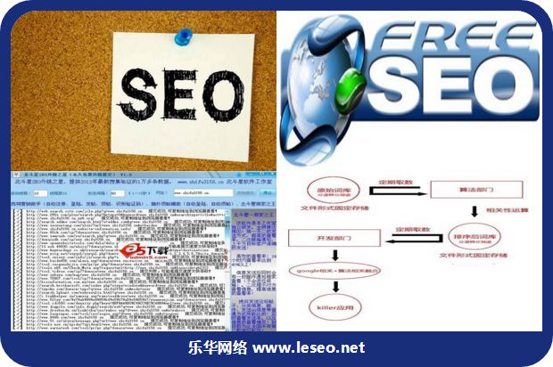 对计算机网络信息检索的效果评价的图片235