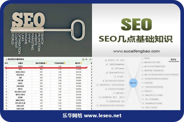 创建动态网站的示例_no.326