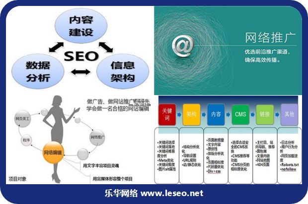 移动设备Web可访问性设计研究_no.337