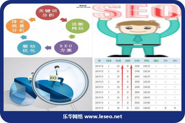 基于高职院校设计与网站建设课程的工作流程改革与实践_no.364