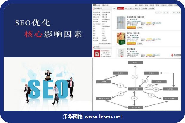Web文档集合中出现的每一个索引项的图片60
