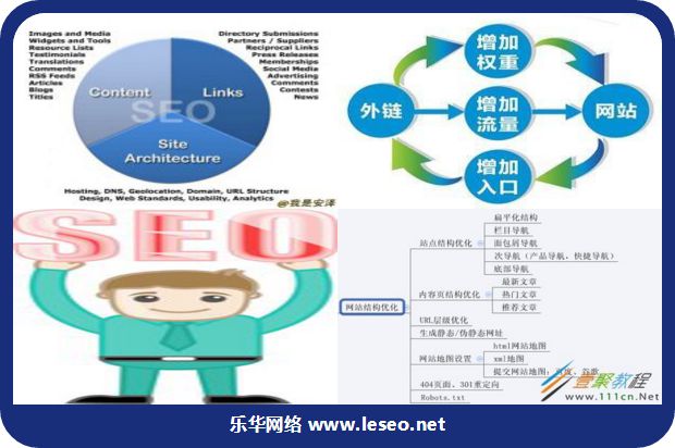 Web文档集合中出现的每一个索引项的图片65