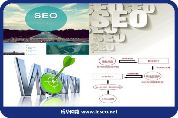 Web文档集合中出现的每一个索引项的图片67