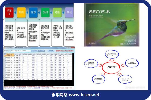 下面是用C语言实现BM算法的程序的图片74