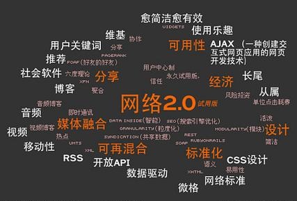宁波seo优化:学生使用家庭搜索引擎写作业_no.163
