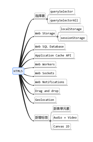 宁波seo优化:SEO诊断及其作用_no.54